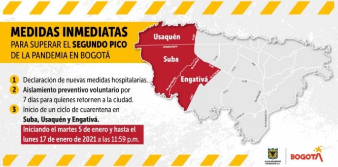 Usaquén, Suba y Engativá: tendrán cuarentena del 5 al 17 de enero de 2021