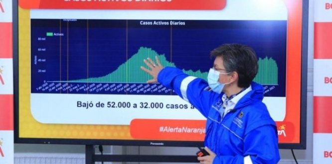 alcaldesa Claudia López con tapabocas 