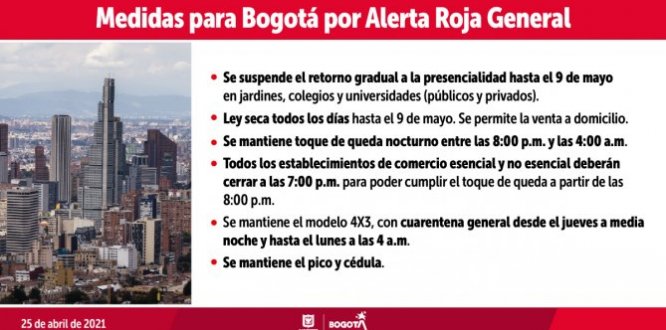 Bogotá entra en alerta roja general y adopta nuevas medidas para contener el tercer pico de COVID-19 medidas_tercer pico de la pandemia