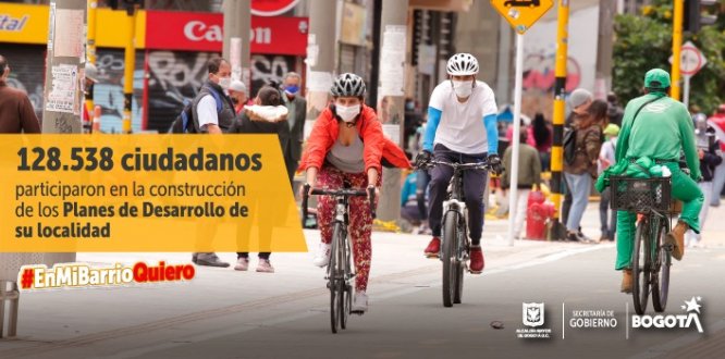 Histórica votación presupuestos participativos. Resultados votación presupuestos participativos